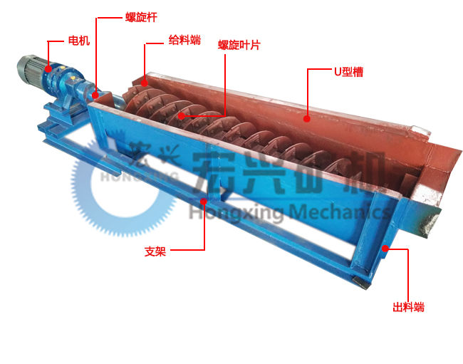 螺旋輸送機(jī)實物結(jié)構(gòu)圖.jpg