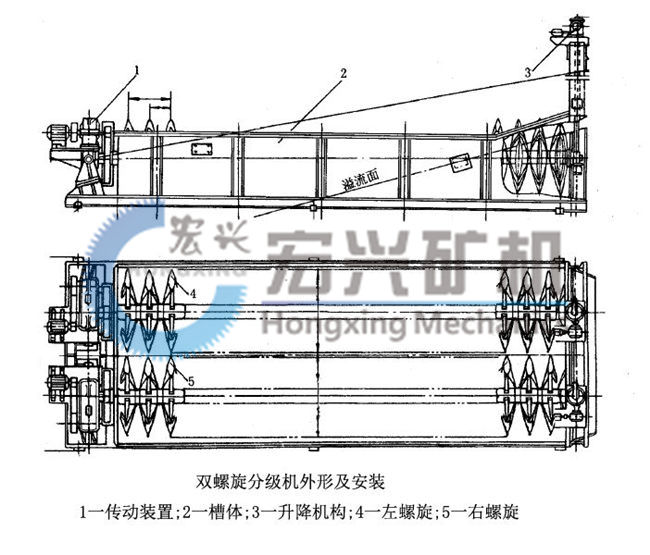 螺旋分級機(jī)圖紙4.jpg