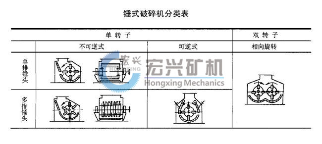 錘式打砂機(jī)圖紙1.jpg