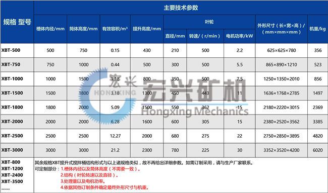 提升式攪拌桶參數(shù)圖片.jpg