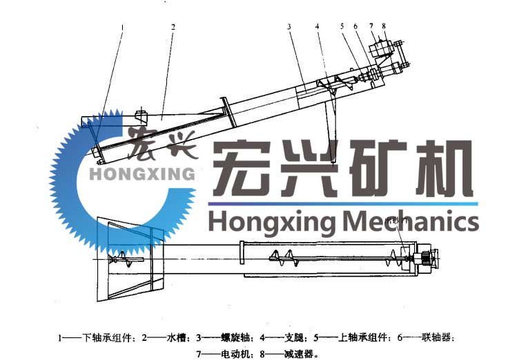 螺旋洗砂機(jī)圖紙1.jpg